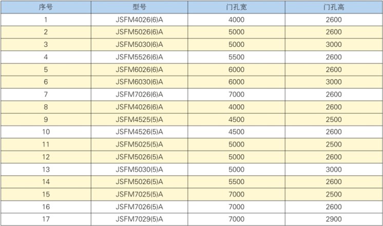 ���ͽ���ʽ�p�ȷ��o���]�T